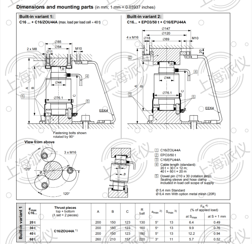 079ac549c8f785207aac8b91c48f73fa.png image.png