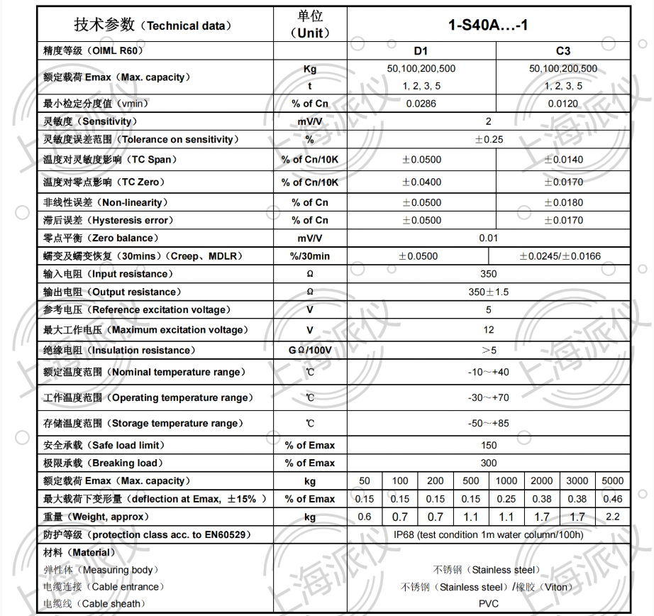 5b63a10a4d519535f0ecf615fba1367f.png image.png