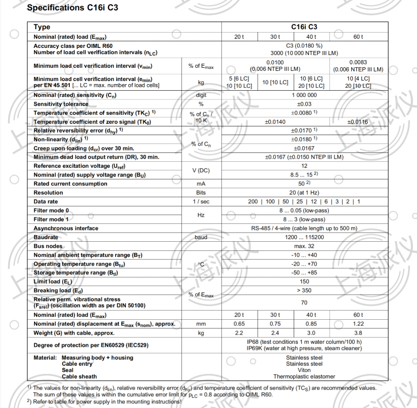 f7dc6e2365312d3a2874d22ed63a1857.png image.png